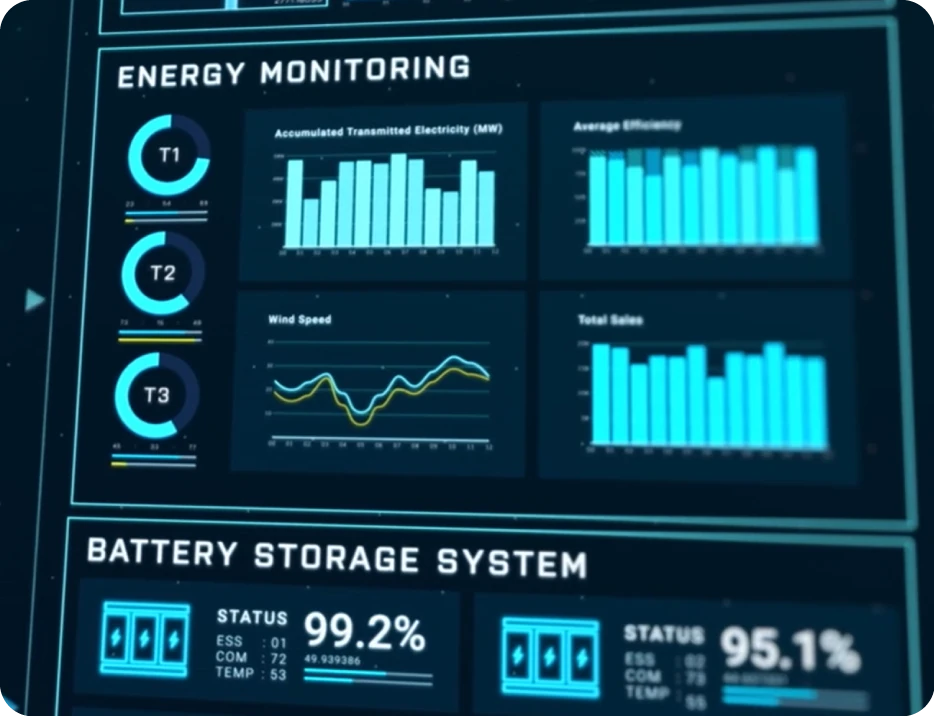 Real-time energy monitoring dashboard
